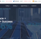 The Best Market is a Gainful Market 